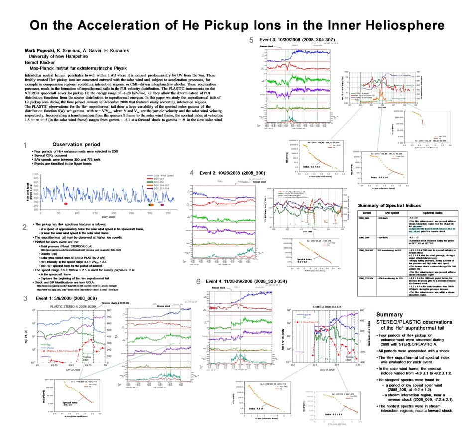 On The Acceleration Of He Pickup Ions In The Inner Heliosphere , A Poster For The Sw13 Conference by popecki